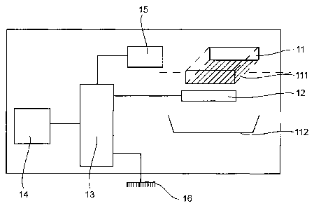 A single figure which represents the drawing illustrating the invention.